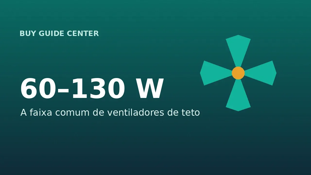 Etiqueta de potência de um ventilador de teto