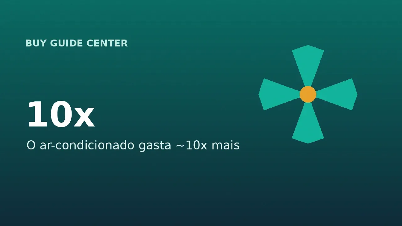 Ventilador de teto e aparelho de ar-condicionado lado a lado